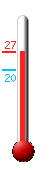 ����: 26.8, ���: 27.0, ����: 19.5